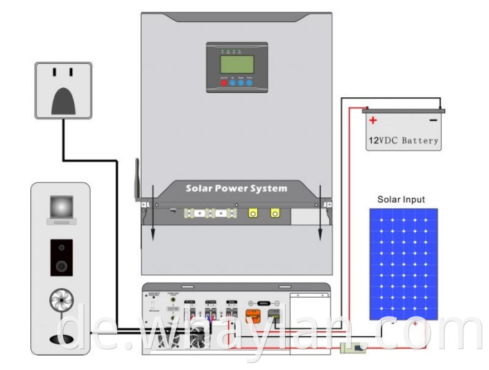 5 kW hohe Qualität von Gird Pure Sinus Wellenladegerät Hybrid Solar Wechselrichter Power Wechselrichter